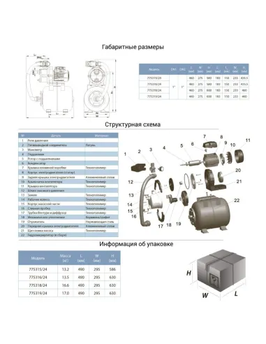 Насосна станція Leo 775315/24 0.6 кВт, бак 24 літри, нержавіюча сталь - 2