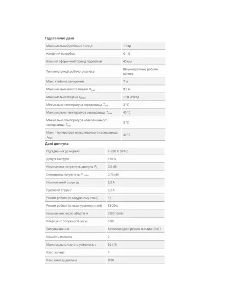 Дренажний насос Wilo Rexa Mini3-V04.09/M05-523/A-10M 0.73 кВт - 2