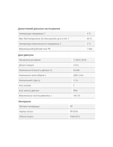Каналізаційна установка Wilo HiDrainlift 3-35 - 5