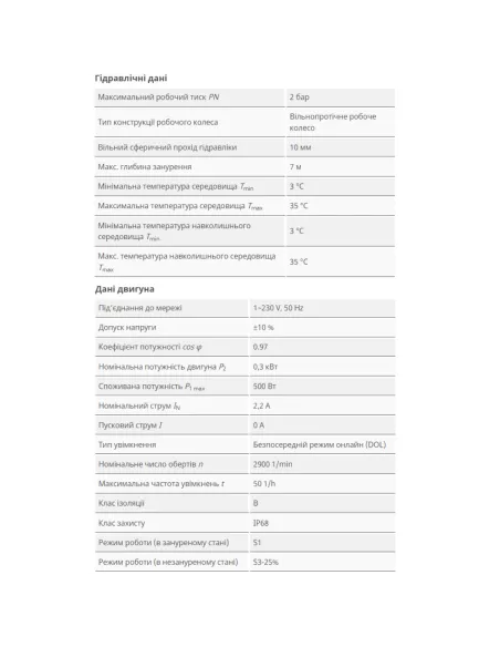 Дренажний насос Wilo TS 32/9 A 0.5 кВт - 3
