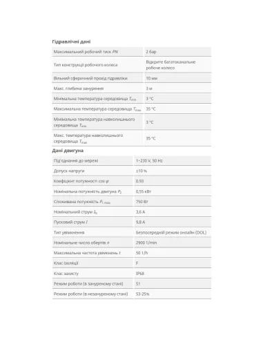 Дренажный насос Wilo TMW 32/11-10m 0.75 кВт - 2
