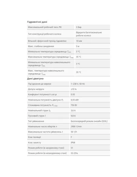 Дренажный насос Wilo TMW 32/11-10m 0.75 кВт - 2