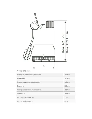 Дренажный насос Wilo TMW 32/11-10m 0.75 кВт - 4
