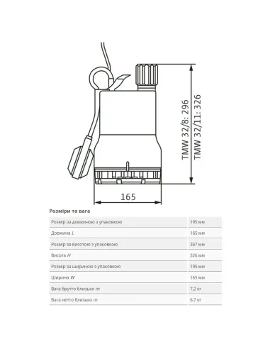 Дренажний насос Wilo TMW 32/11 HD 0.75 кВт - 4