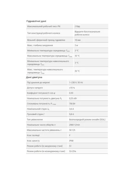 Дренажний насос Wilo TMW 32/11 HD 0.75 кВт - 3