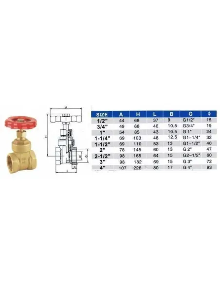 Вентиль латунний Solomon 2042 3/4 дюйми - 3