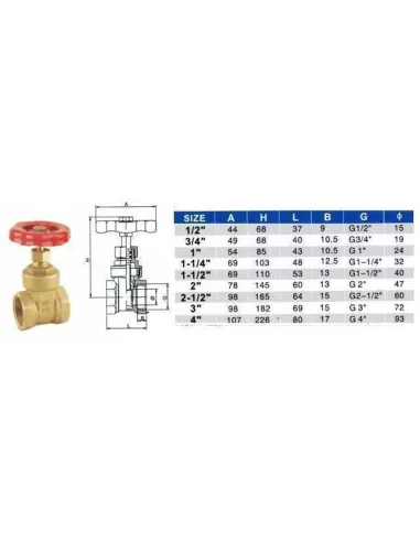 Вентиль латунный Solomon 5080 2041 1 1/2 дюйма - 4