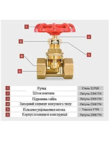 Вентиль латунный Solomon 5080 2041 1 1/2 дюйма - 5