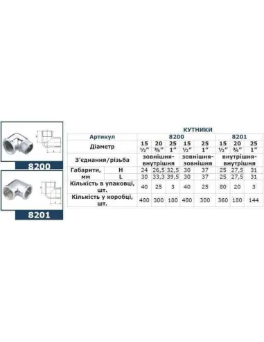 Уголок латунный Solomon НВ 8200 хром, 1 дюйм - 2