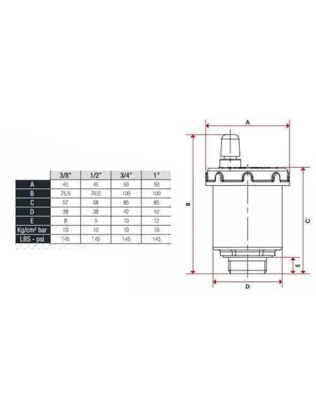 Воздухоотводчик автоматический Itap Chrom 362 1/2 дюйма - 3