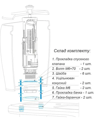 Набор крепежных и уплотнительных элементов SoloPlast для смывного бачка с унитазом НКУБ-1 - 2