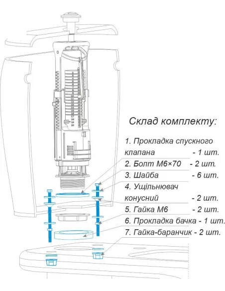 Набор крепежных и уплотнительных элементов SoloPlast для смывного бачка с унитазом НКУБ-1 - 2