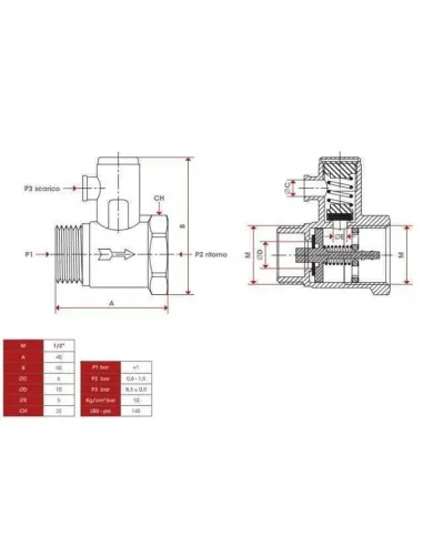 Запобіжний клапан Itap 366 1/2 дюйми, 8,5 бар - 4