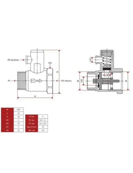 Запобіжний клапан Itap 366 1/2 дюйми, 8,5 бар - 4