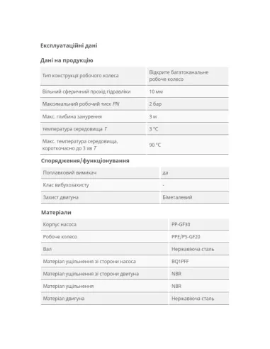Дренажний насос Wilo TMW 32/11 0.75 кВт - 3