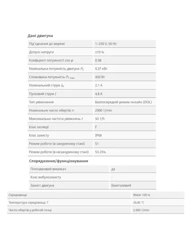 Дренажный насос Wilo TMR 32/8-10m 0.45 кВт - 3