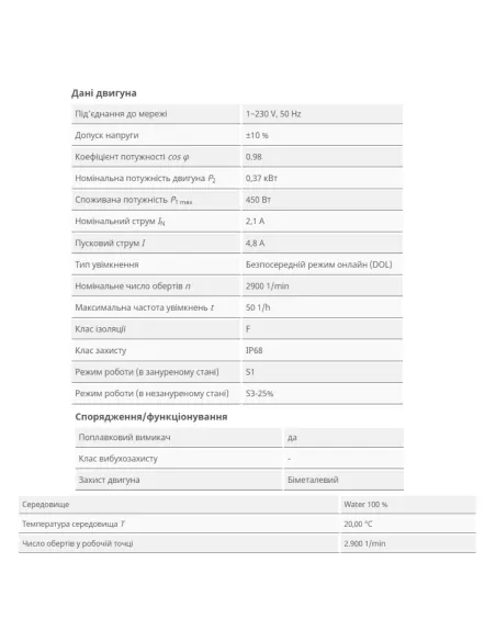 Дренажный насос Wilo TMR 32/8-10m 0.45 кВт - 3