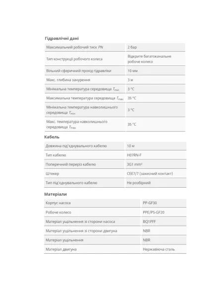 Дренажный насос Wilo TMR 32/8-10m 0.45 кВт - 2