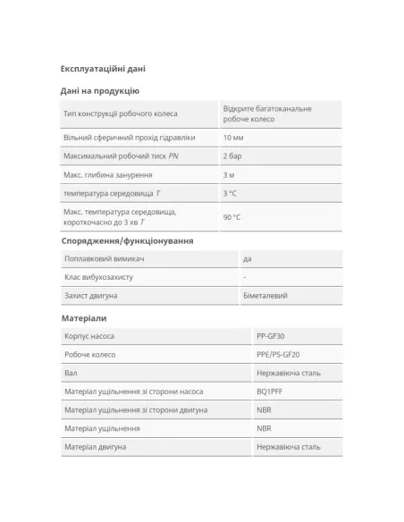 Дренажный насос Wilo TMR 32/11 0.75 кВт - 2