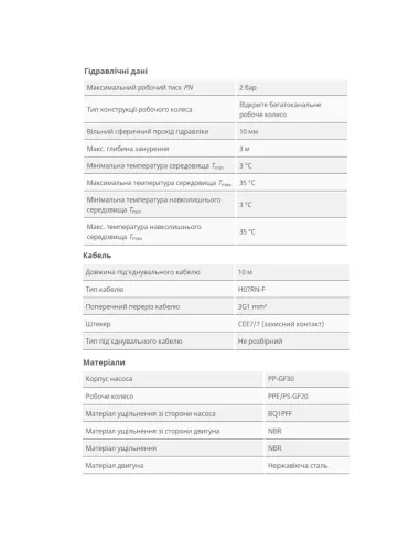 Дренажний насос Wilo TM 32/8-10m 0.45 кВт - 2