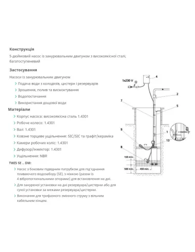 Центробежный глубинный насос Wilo TWI5 FS 306 1, 0.75 кВт, кабель 20 метров - 3