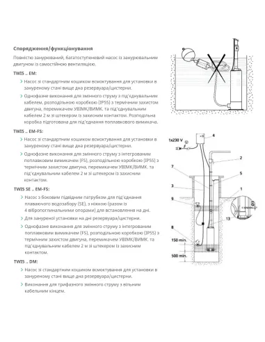 Центробежный глубинный насос Wilo TWI5 FS 306 1, 0.75 кВт, кабель 20 метров - 4