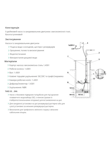 Центробежный глубинный насос Wilo TWI5 FS 305 1, 0.75 кВт, кабель 20 метров - 3