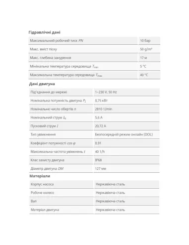 Колодязний насос Wilo TWI 5 306 1.25 дюйма, кабель 20 метрів, з нижнім парканом води - 3