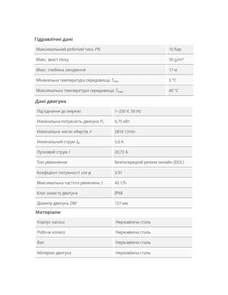 Колодязний насос Wilo TWI 5 306 1.25 дюйма, кабель 20 метрів, з нижнім парканом води - 3