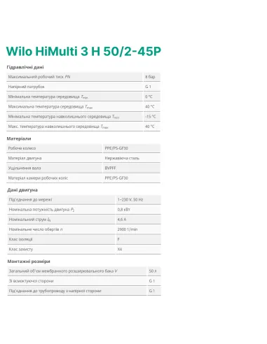 Насосная станция Wilo HiMulti 3 H 50/2-45P 0.8 кВт, бак 50 литров - 2
