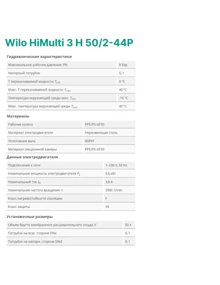 Насосная станция Wilo HiMulti 3 H 50/2-44P 0.6 кВт, бак 50 литров - 3
