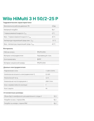 Насосная станция Wilo HiMulti 3 H 50/2-25 P 0.5 кВт, бак 50 литров - 2