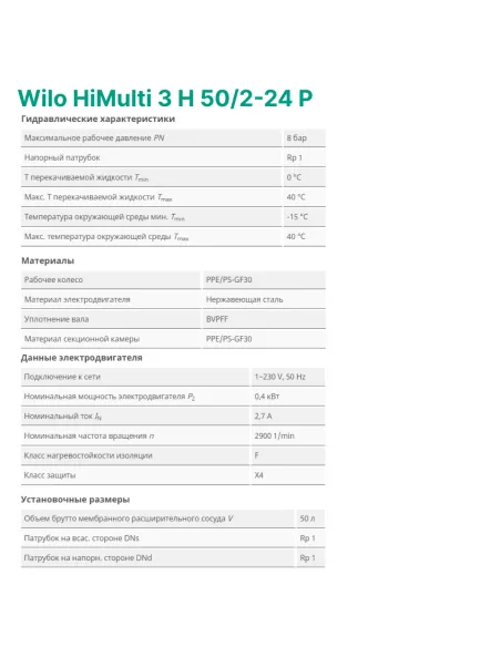 Насосна станція Wilo HiMulti 3 H 50/2-24 P 0.4 кВт, бак 50 літрів - 2