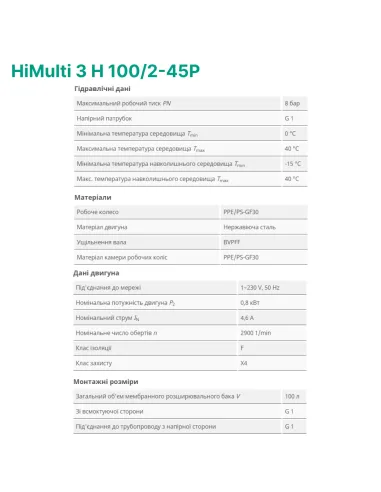 Насосная станция Wilo HiMulti 3 H 100/2-45P 0.8 кВт, бак 100 литров - 4