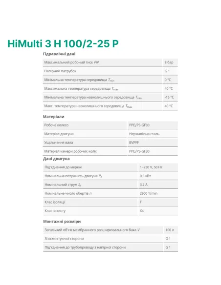 Насосная станция Wilo HiMulti 3 H 100/2-25 P 0.5 кВт, бак 100 литров - 4