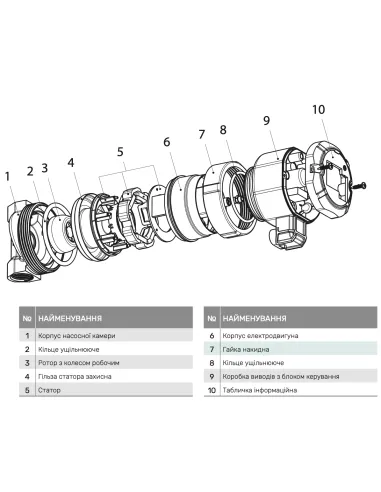 Рециркуляционный насос NPO BPS 12 NEXT REC-T - 4