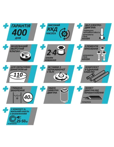Центробежный скважинный насос Rudes 4FRESH 2-135-1,5, 2.2 кВт, кабель 2 метра, муфта - 3
