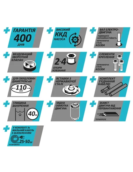 Центробежный скважинный насос Rudes 4FRESH 2-135-1,5, 2.2 кВт, кабель 2 метра, муфта - 3