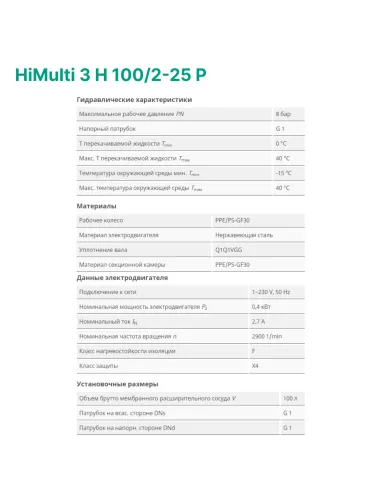 Насосная станция Wilo HiMulti 3 H 100/2-24P 0.4 кВт, бак 100 литров - 4