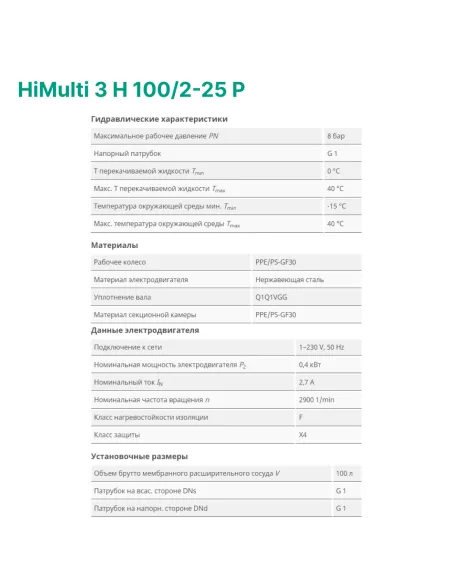 Насосная станция Wilo HiMulti 3 H 100/2-24P 0.4 кВт, бак 100 литров - 4