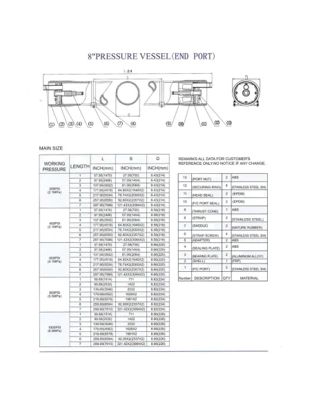 Корпус мембраны Raifil FRP 8040 NEW 300PSI стекловолокно - 5