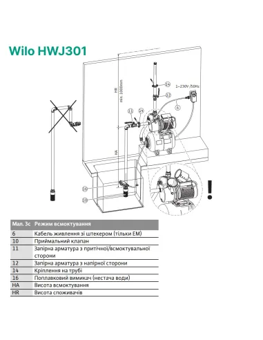 Насосная станция Wilo HWJ301 1.1 кВт, бак 20 литров - 5