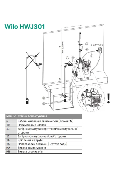 Насосная станция Wilo HWJ301 1.1 кВт, бак 20 литров - 5