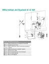 Насосная станция Wilo Initial Jet System 4-4-50 0.75 кВт, бак 50 литров - 3