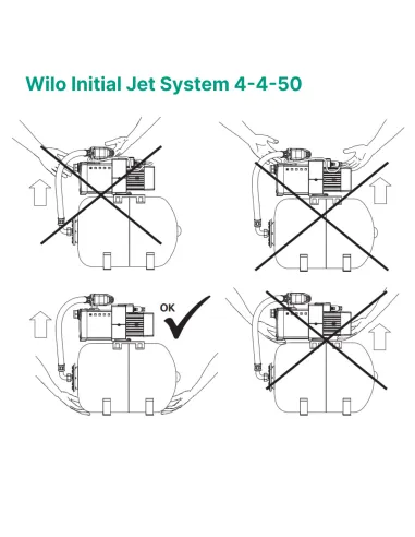 Насосна станція Wilo Initial Jet System 4-4-50 0.75 кВт, бак 50 літрів - 4