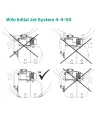 Насосная станция Wilo Initial Jet System 4-4-50 0.75 кВт, бак 50 литров - 4