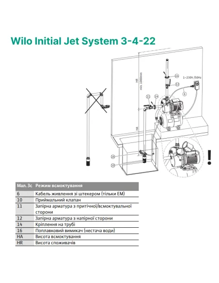 Насосная станция Wilo Initial Jet System 3-4-22 0.6 кВт, бак 24 литра - 3