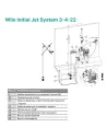 Насосна станція Wilo Initial Jet System 3-4-22 0.6 кВт, бак 24 літри - 3