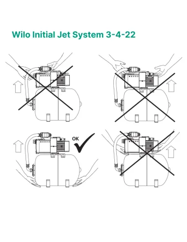 Насосная станция Wilo Initial Jet System 3-4-22 0.6 кВт, бак 24 литра - 4