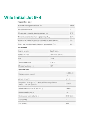Відцентровий поверхневий насос Wilo Initial Jet 9-4 1.1 кВт - 4